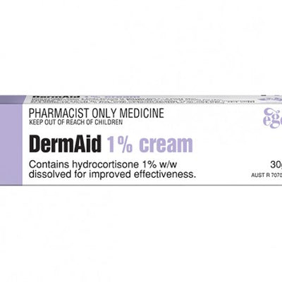Eczema And Psoriasis