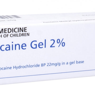 External Pain Relief