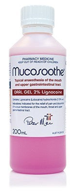 Sore Throat Gargles And Sprays