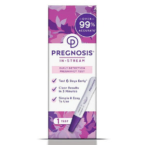 Pregnosis In Stream 1 Test